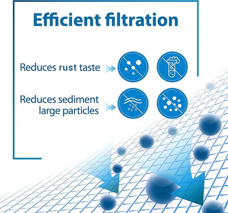 Filterlogic AP810 Whole House Water Filter, Replacement for 3MÂ® Aqua-Pure AP810, AP801, AP811, WhirlpoolÂ® WHKF-GD25BB, WHKF-DWHBB, 5 Micron, 10" x 4.5", Well & Tap Water Filter, Pack of 3 - Image 2